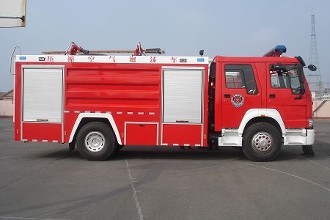 消防車的發(fā)展歷程