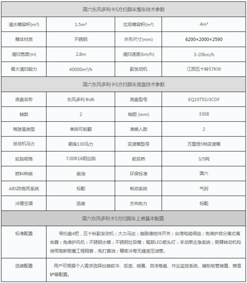 國六東風掃路車參數